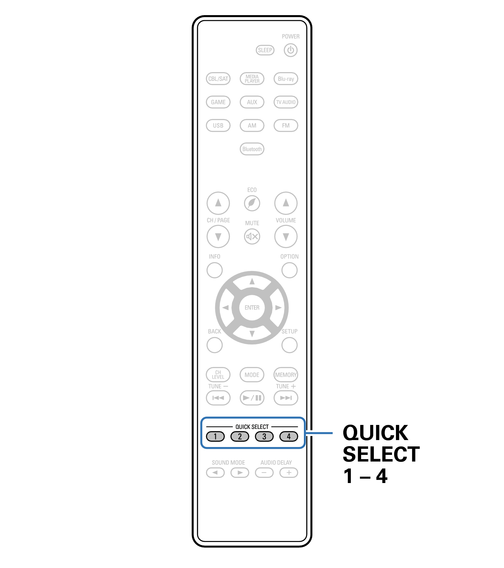 Ope QuickSelect RC1254